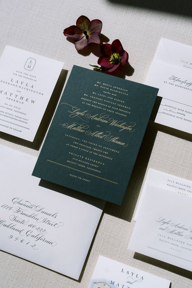 Featured photo from Luxury Estate Wedding Weekend