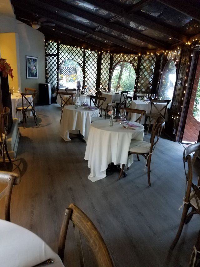 Featured photo from Garden Room