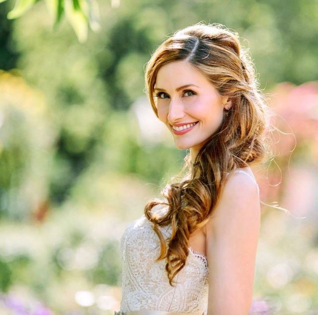 Featured photo from Rachel Orlikoff