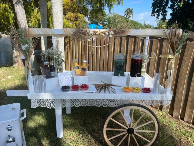 Featured photo from Baby Shower Bar