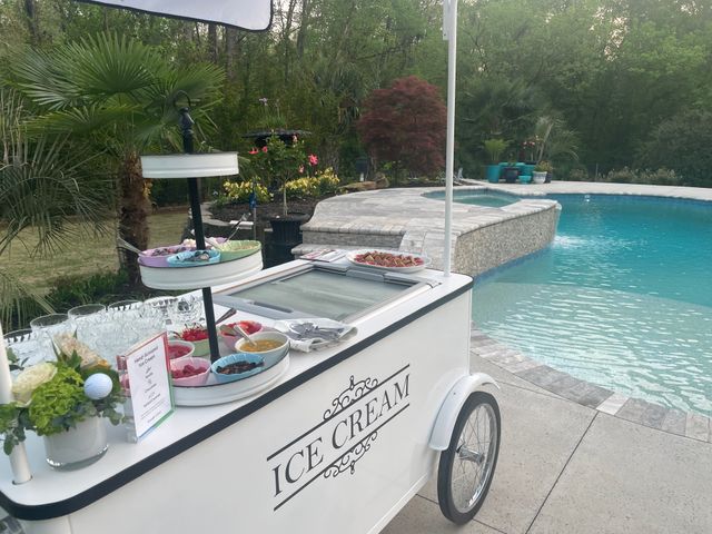 Featured photo from Events