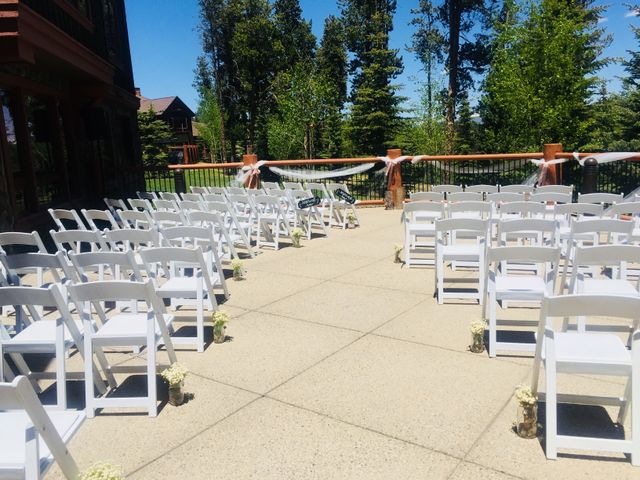 Featured photo from BlueSky Breckenridge