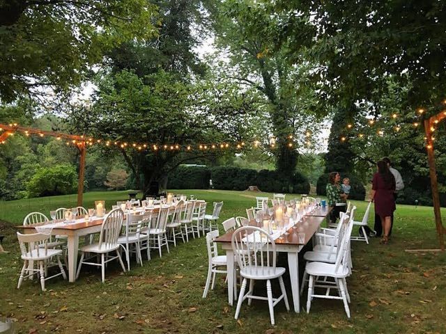 Featured photo from Outside Areas