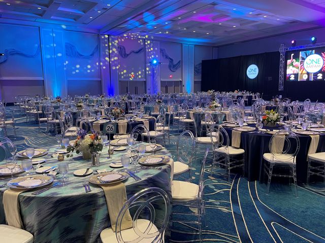 Featured photo from Ballrooms