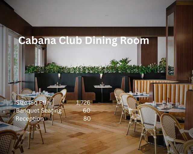 Featured photo from Nautilus Cabana Club Dining Room