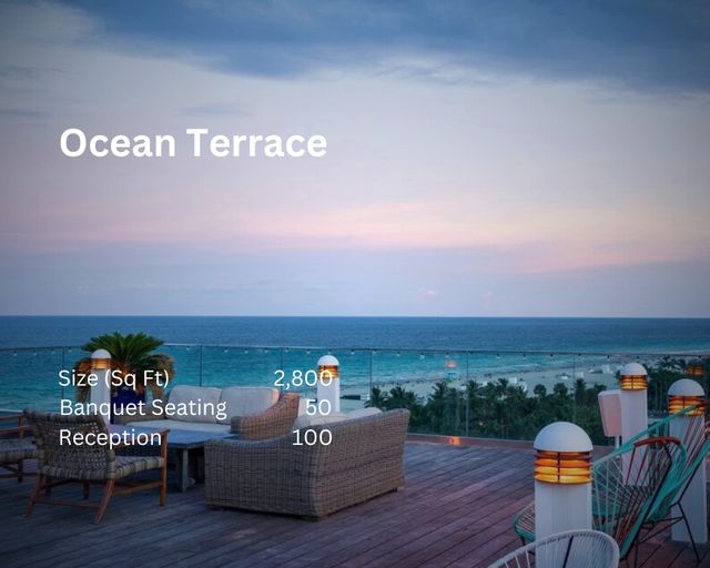 Featured photo from Ocean Terrace