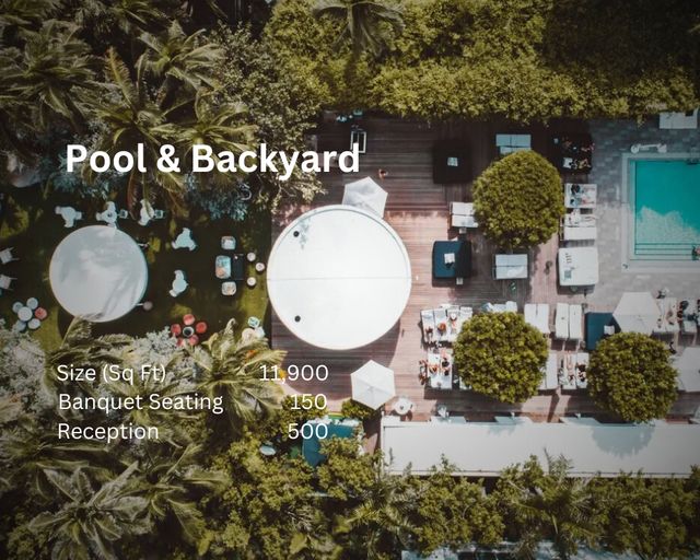 Featured photo from Pool & Backyard