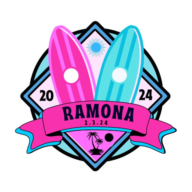 Featured photo from Ramonas bat mitzvah