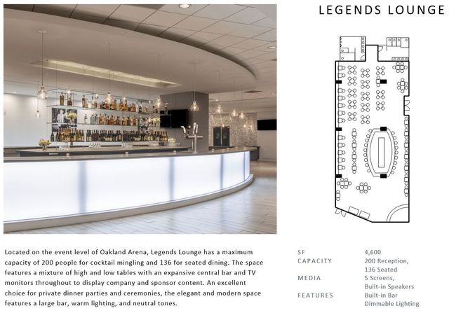 Featured photo from Legends Lounge