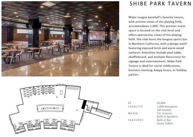 Featured photo from Shibe Park Tavern