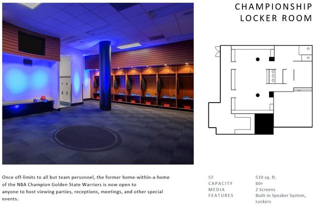 Featured photo from Championship Locker Room