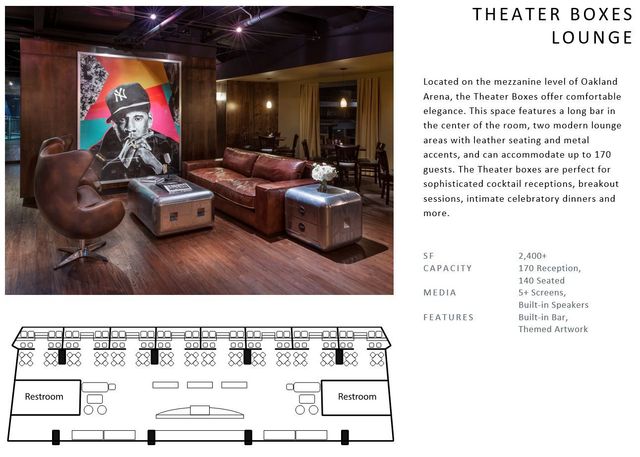 Featured photo from Theater Box Lounge