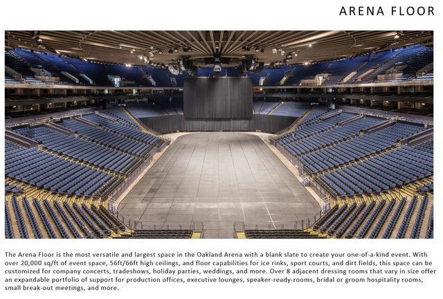 Featured photo from Arena Floor