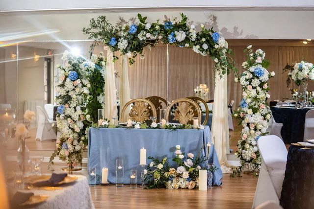 Featured photo from The Ballroom