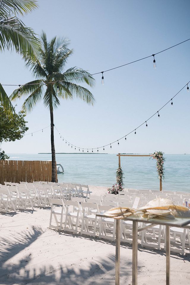 Featured photo from Beach