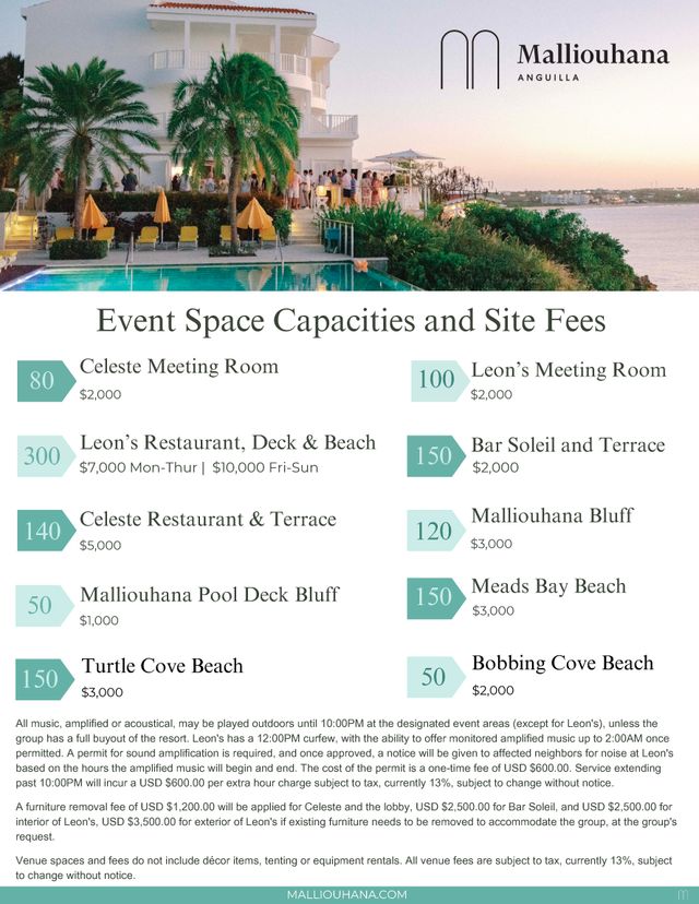 Featured photo from Capacity and Event Space Fees