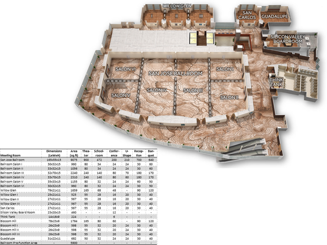 Featured photo from 2nd Floor Event/Meeting Space