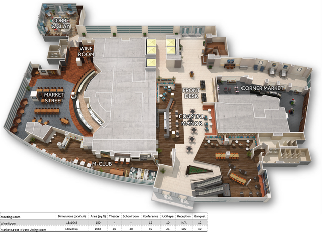 Featured photo from Market St & Cobre+Clay