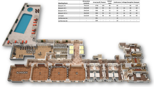 Featured photo from 3rd Floor Event/Meeting Space