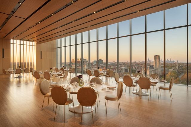 Featured photo from City View Room