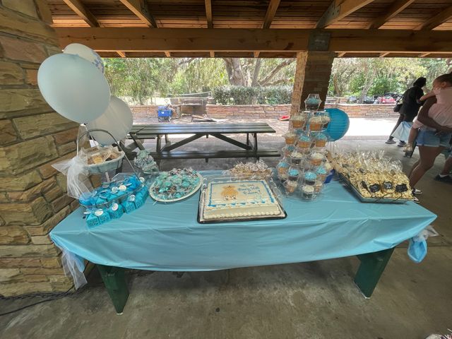 Featured photo from MelloRize