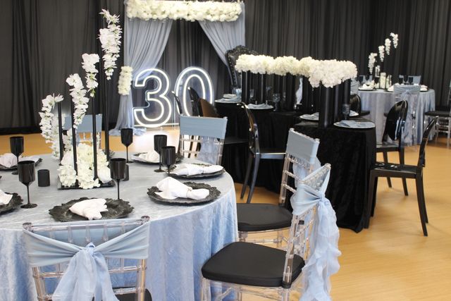 Featured photo from Birthdays