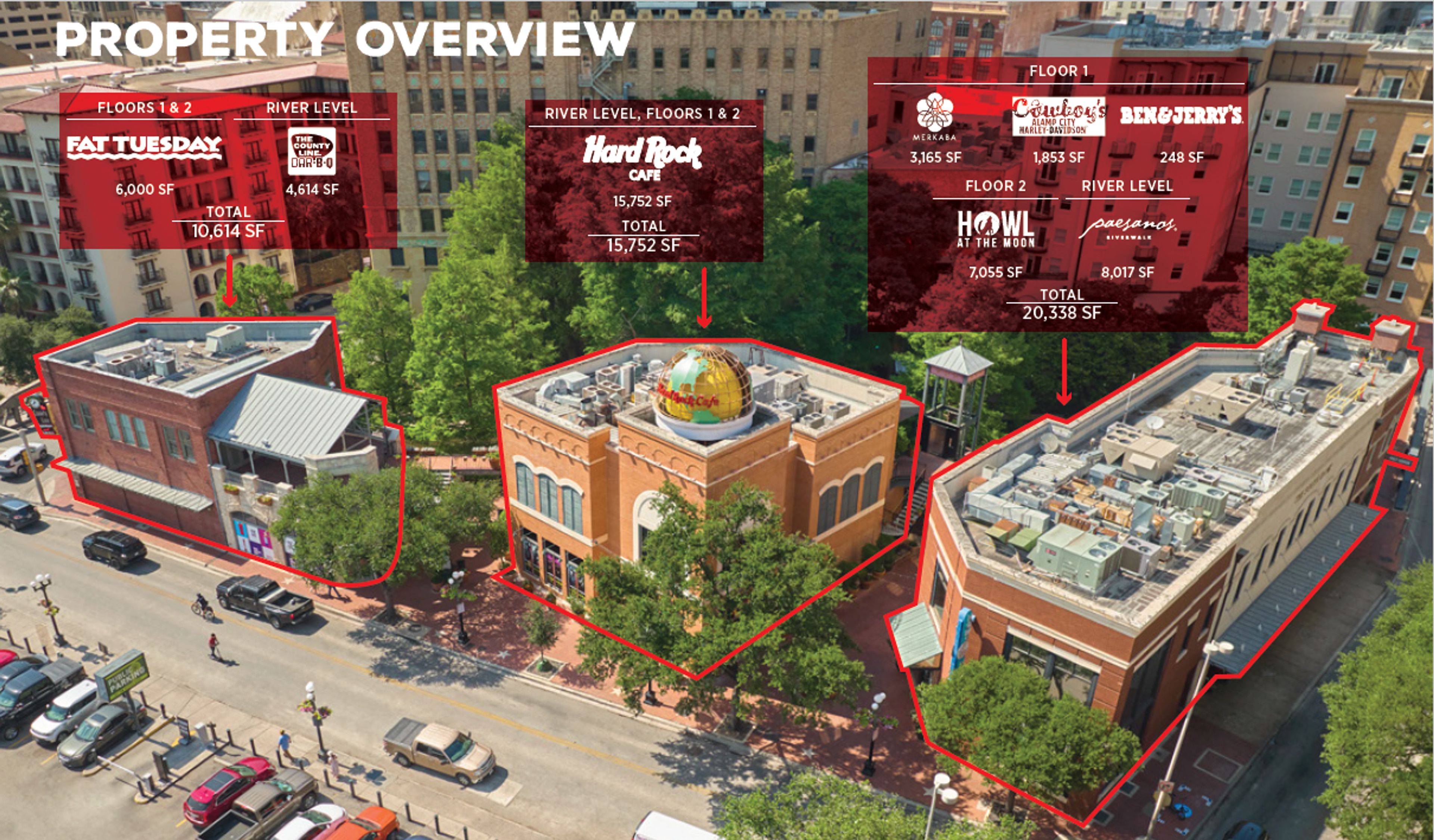 South Bank Buyout, an event space at The County Line San Antonio River Walk