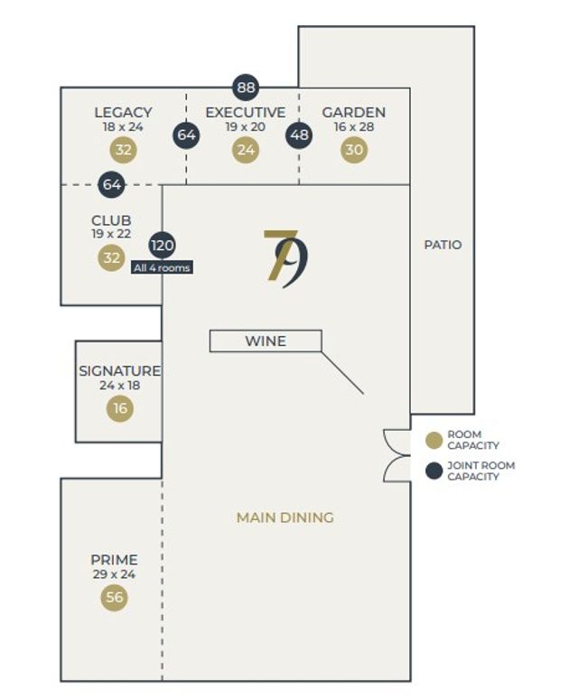 Featured photo from Combined rooms