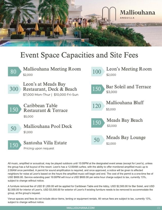 Featured photo from Capacity and Event Space Fees