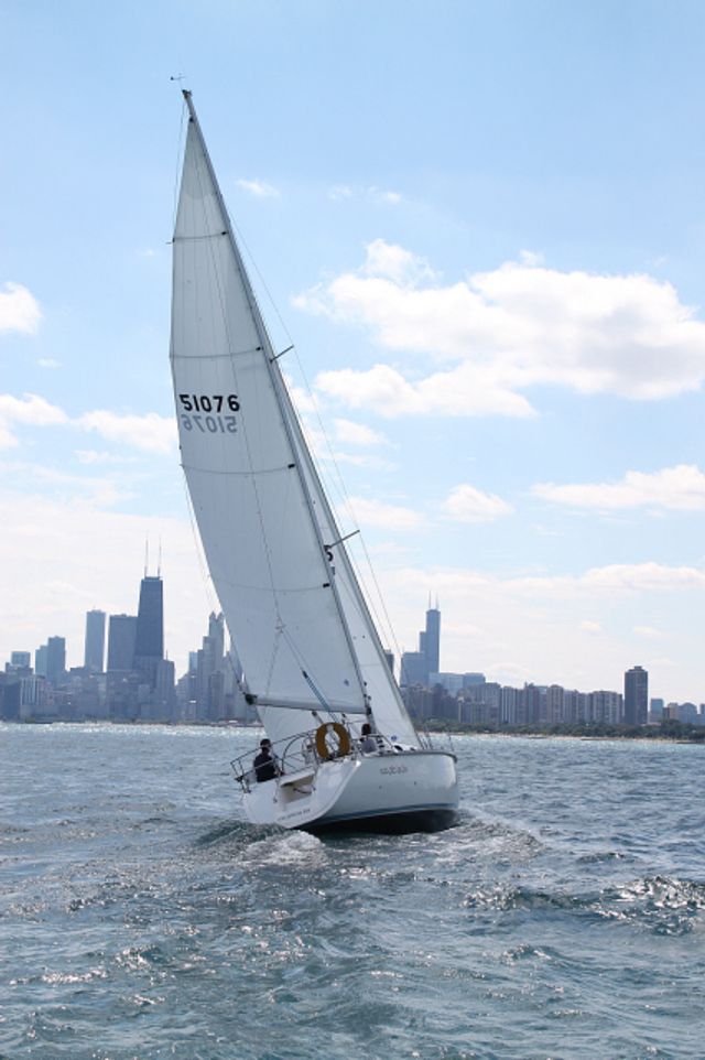 Featured photo from Private Boat Charter