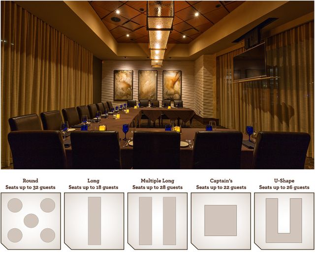 Featured photo from BOARD ROOM