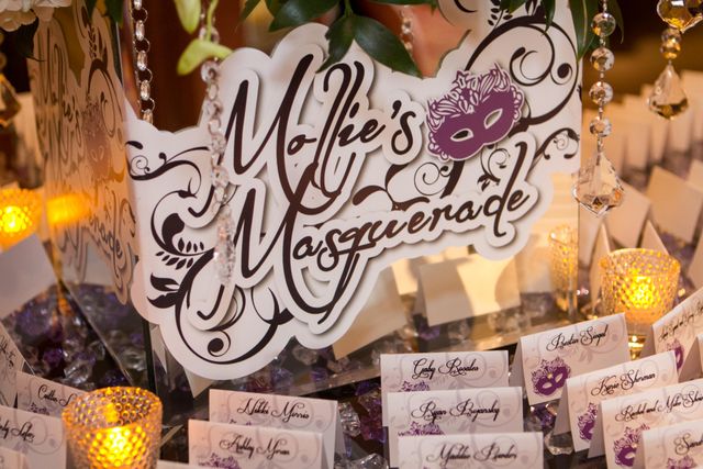 Featured photo from Masquerade Bat Mitzvah