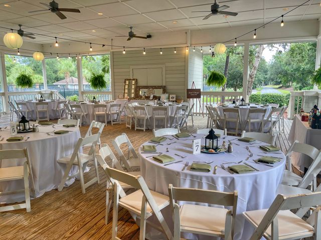 Featured photo from Centre Court Pavilion