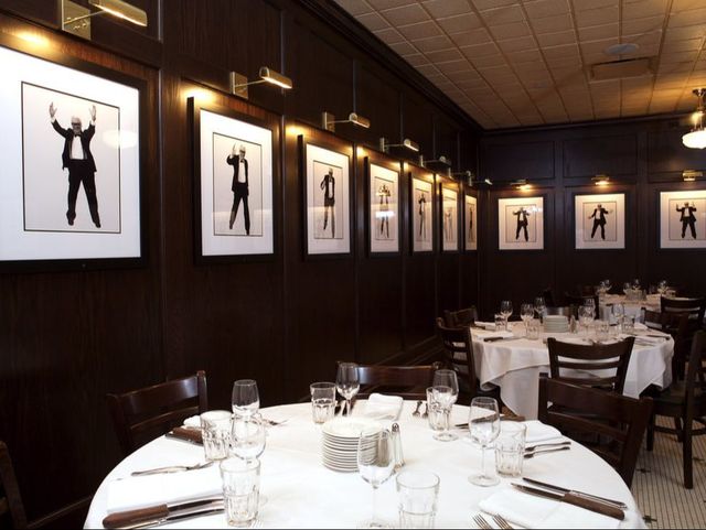 Featured photo from Dancing Harry Room