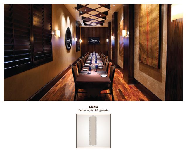 Featured photo from board room