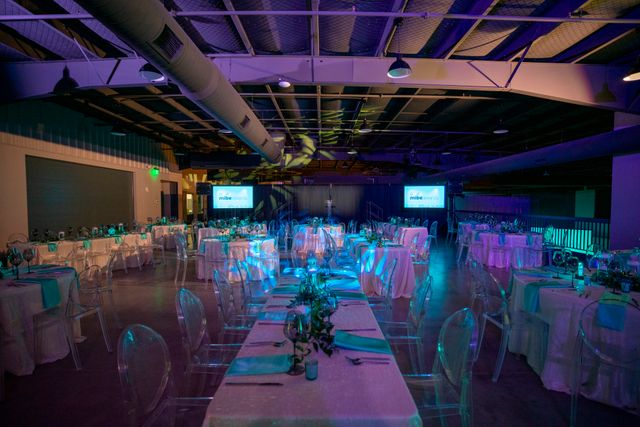 Featured photo from MIBE Summit