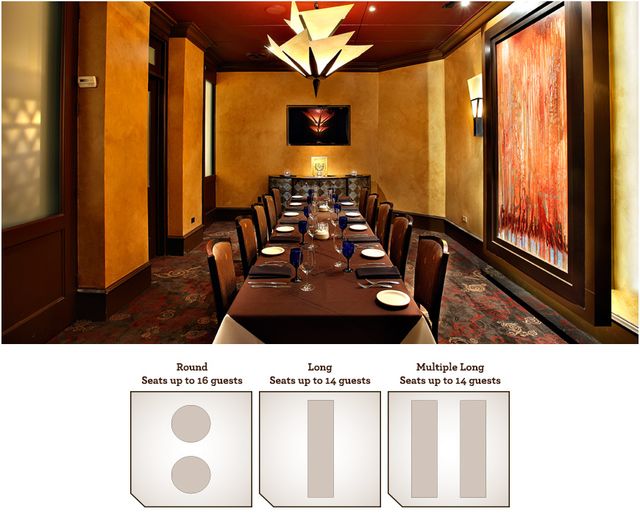 Featured photo from Executive Room