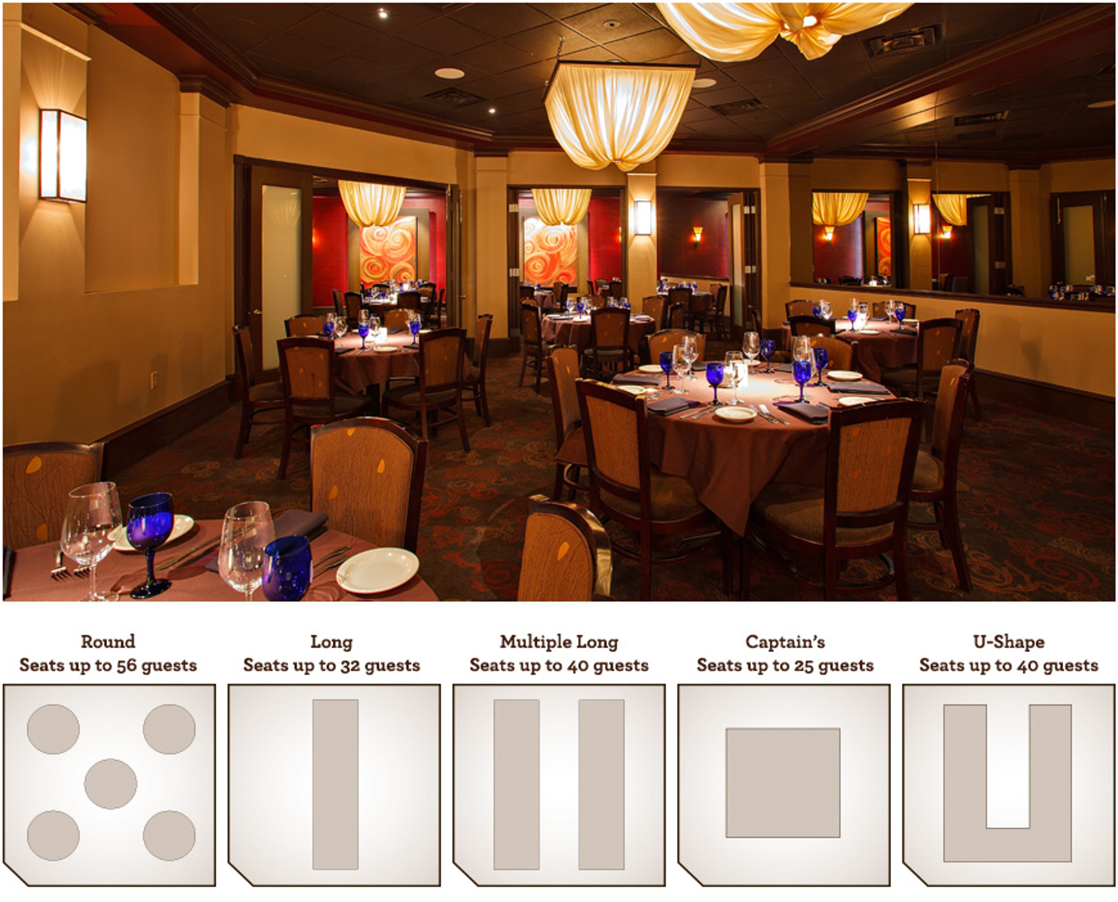 Board & Banquet Rooms Combined, an event space at Perry's Steakhouse and Grille- The Woodlands