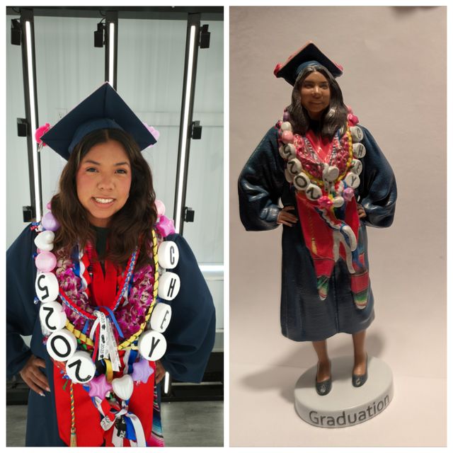 Featured photo from real person & figurine samples