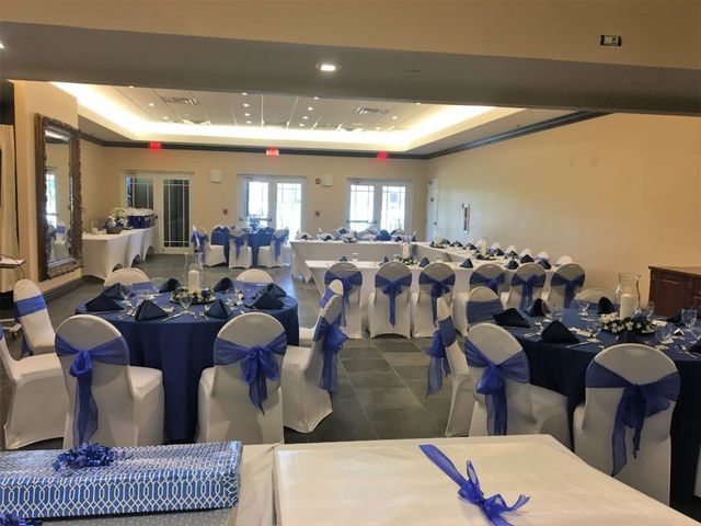 Featured photo from Marbar Patio Room