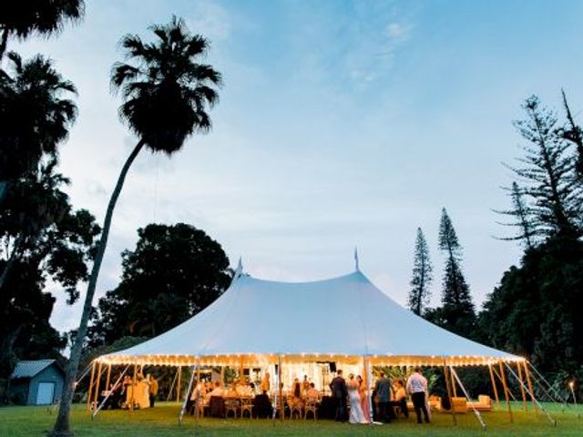 Featured photo from Guest House Lawn