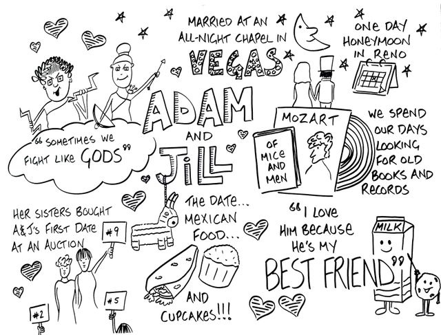 Featured photo from Wedding Scribing