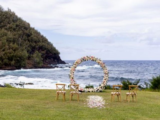 Featured photo from Ocean Bluff