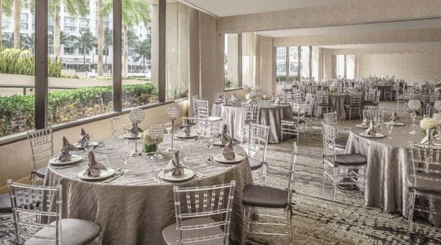 Featured photo from Orchid