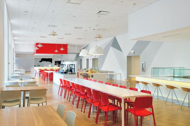 Featured photo from Museum Café