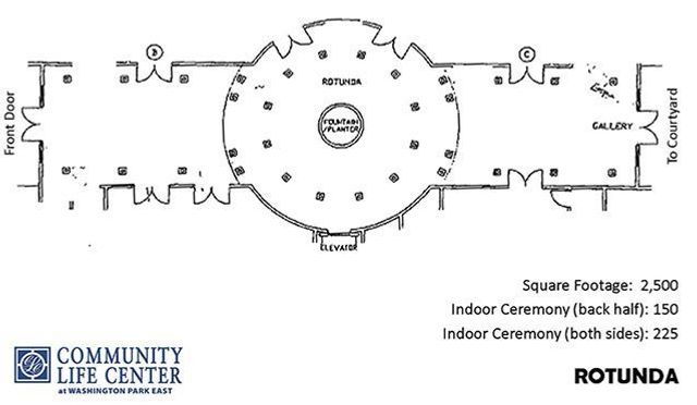 Featured photo from Rotunda