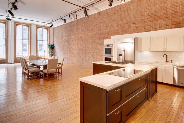 Featured photo from The Second Floor Loft