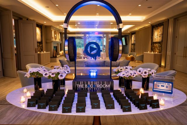 Featured photo from Backstage At Anderson's NYC Bar Mitzvah