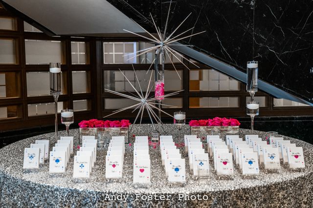 Featured photo from Aviva Las Vegas