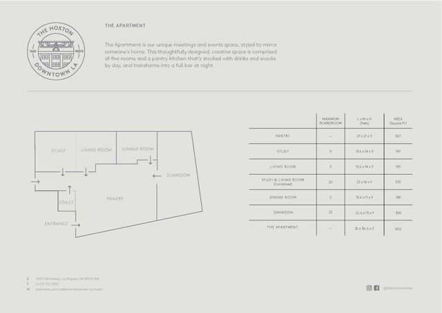 Featured photo from The Apartment